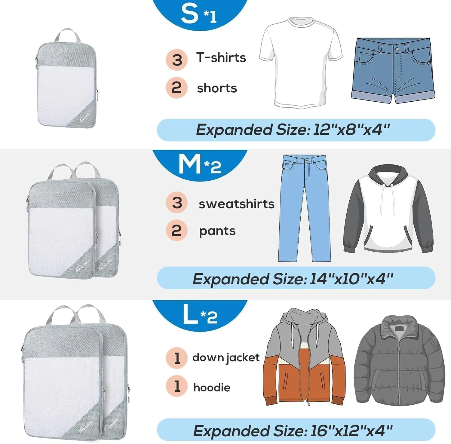 Compression Packing Cubes, 5 Set Packing Cubes for Travel Compression, Lightweight Compressible Package Organizer for Carry On and Suitcases, Light Grey