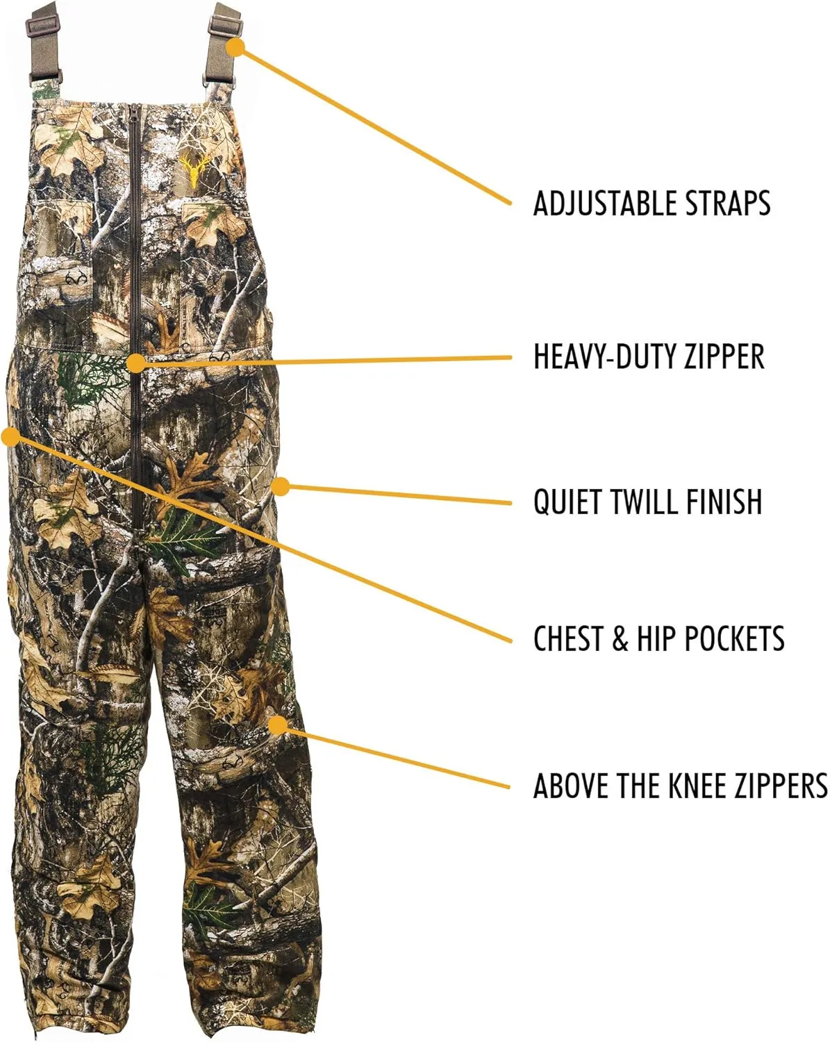 HOT SHOT Mens Insulated Camo Bib, Ultra-Quiet Adjustable Overalls, Cold Weather Hunting Coveralls for Men